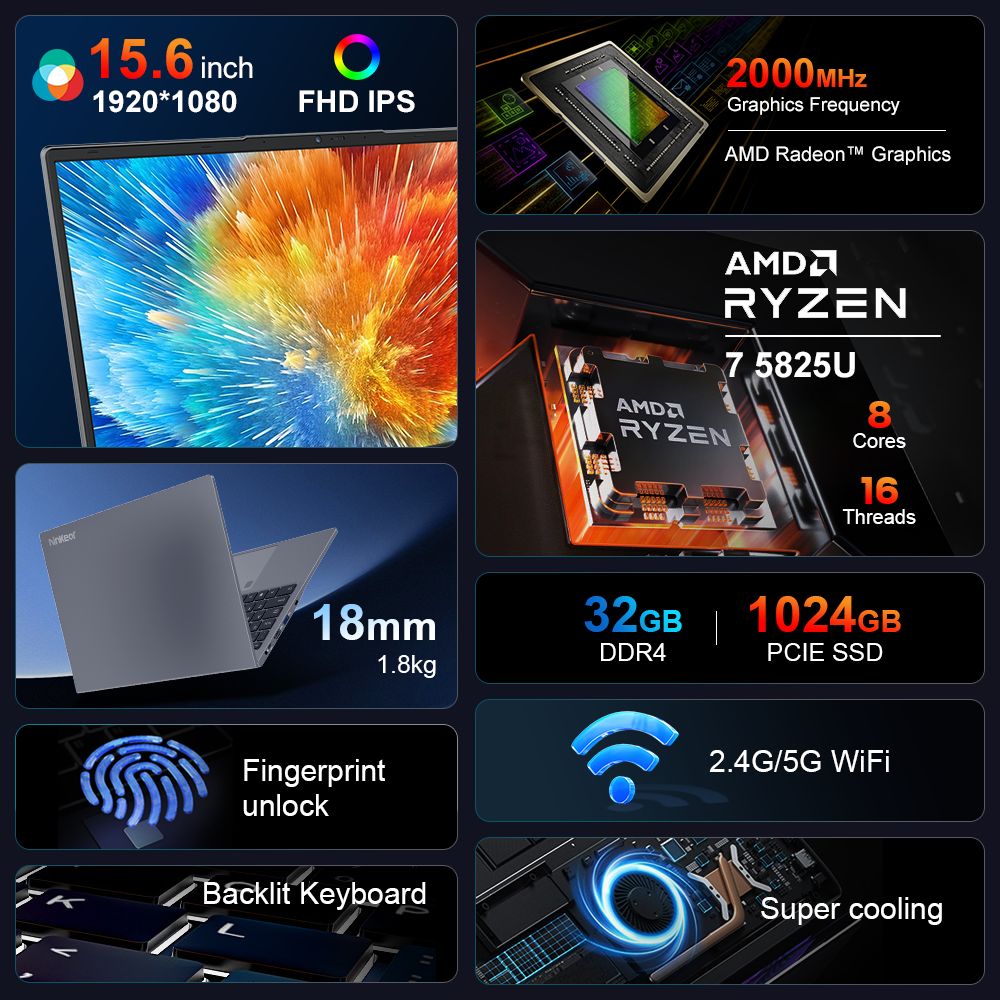 Ninkear A15 Plus Ordinateur portable 15,6 pouces, AMD Ryzen 7 5825U 8 cœurs 4,5 GHz, écran IPS 1920 x 1080, 32 Go de RAM, SSD 1 To, déverrouillage par empreinte digitale, Type-C complet*1, USB3.0*3, HDMI*1, lecteur de carte Micro SD*1, prise casque*1