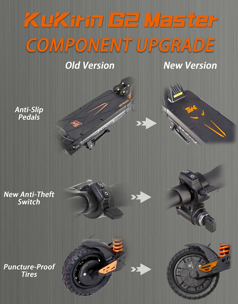 (2025 Upgraded Version) KuKirin G2 Master Electric Scooter, 10