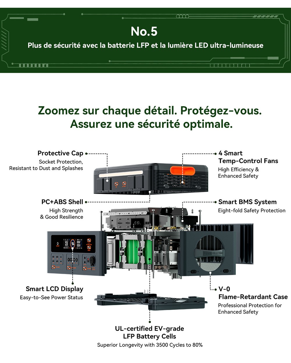 Blackview Oscal PowerMax 2400 Pro Station d'&Eacute;nergie, 2016Wh 2400W, LiFePO4 3500+ Cycles, Charge 1.2h, App Smart