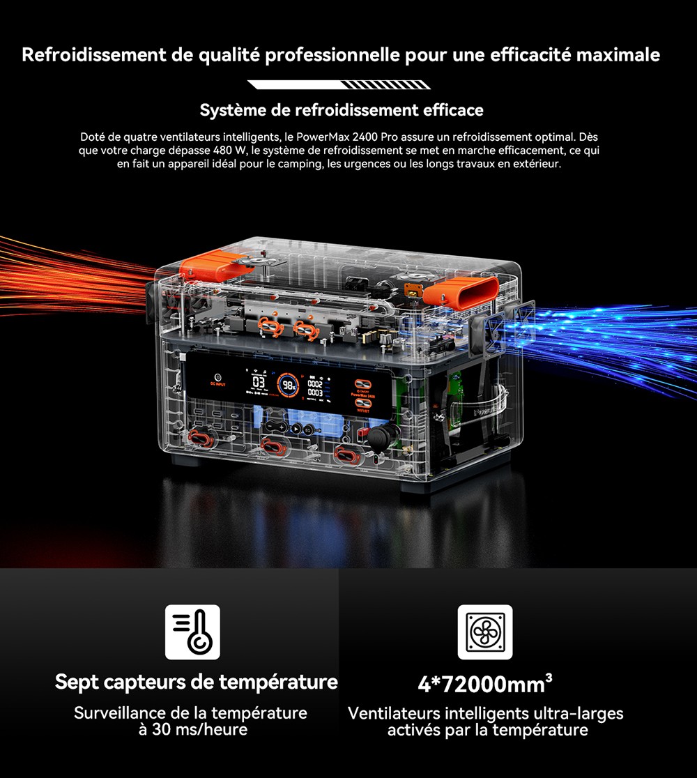 Blackview Oscal PowerMax 2400 Pro Station d'&Eacute;nergie, 2016Wh 2400W, LiFePO4 3500+ Cycles, Charge 1.2h, App Smart