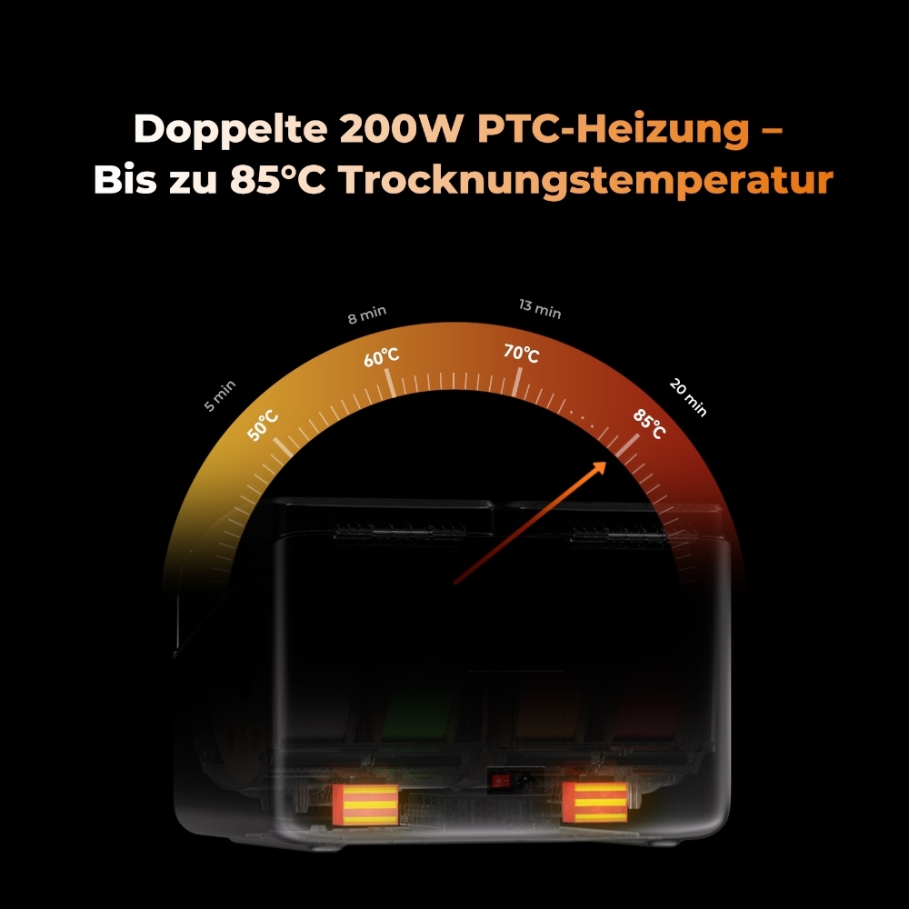 Creality SpacePi X4 Filament-Trockner, 4-Spulen Lagerung, Doppel-Heizkammern, 85&deg;C, f&uuml;r PLA/TPU/PETG/ABS/Nylon