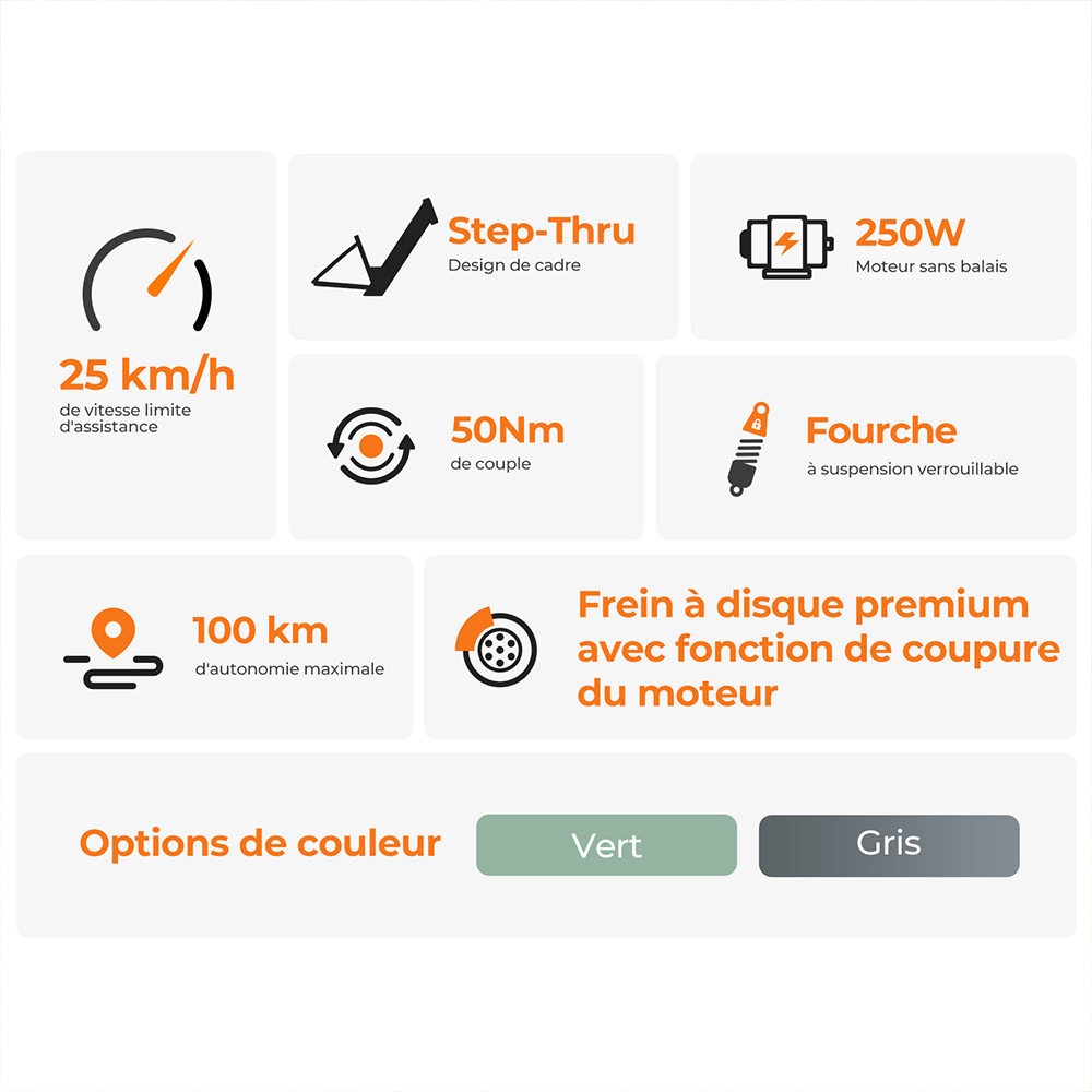 Foride Roamer 1 V&eacute;lo &eacute;lectrique, moteur 250 W, batterie 36 V 13 Ah, pneus 27,5 pouces, vitesse maximale 25 km/h, autonomie maximale 100 km, frein &agrave; disque, suspension avec blocage, Shimano 7 vitesses - Vert