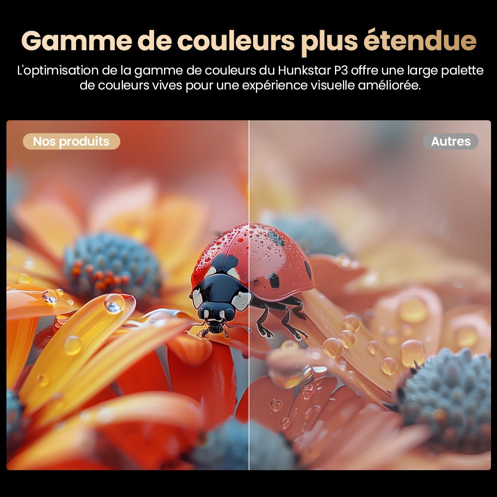 Projecteur Android Hunkstar P3 1000 ANSI, 1080P natif, d&eacute;codage 4K, HDR10, correction automatique du trap&egrave;ze et mise au point automatique, Android 9.0, Bluetooth 5.0, WiFi 6, 2 haut-parleurs 5 W