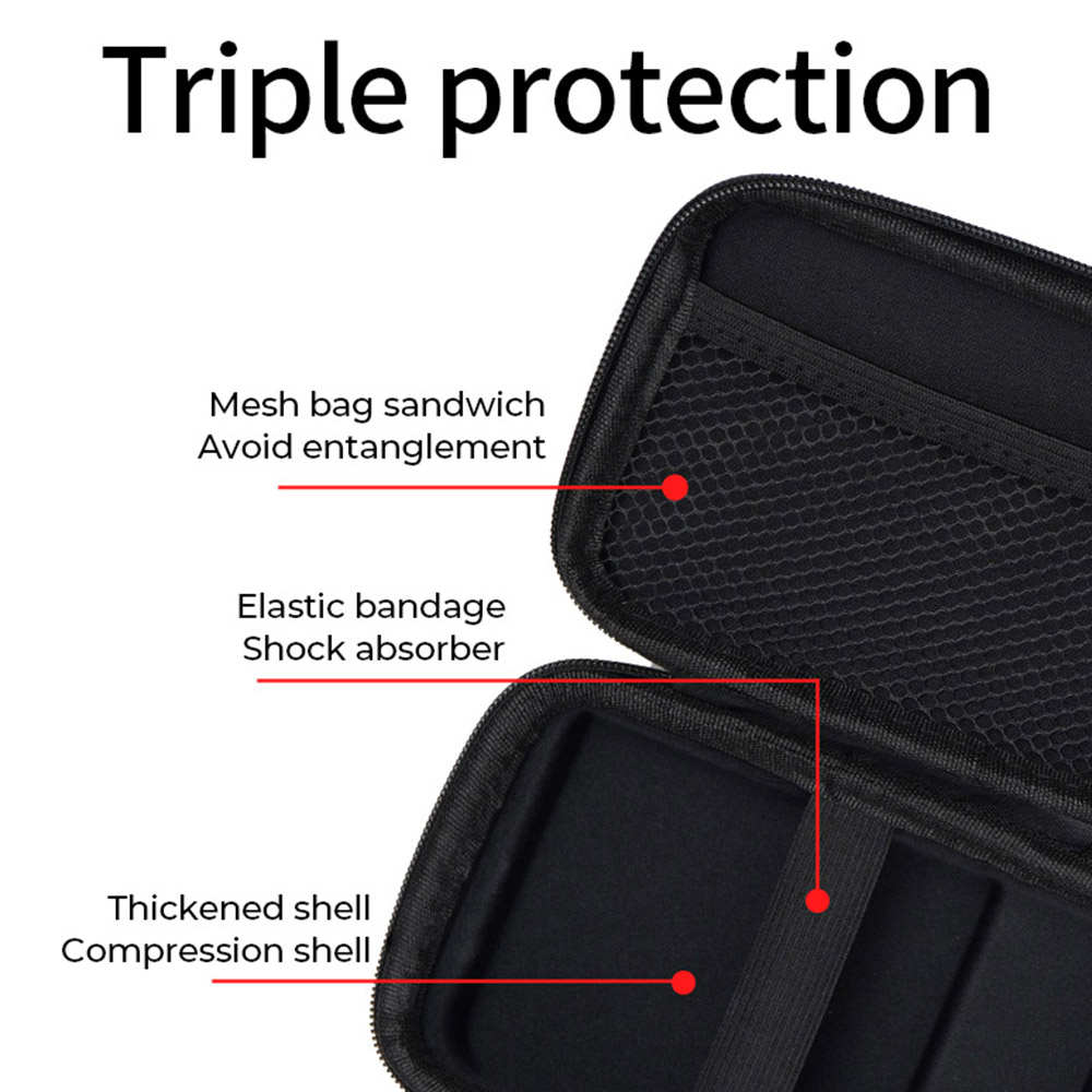 ANBERNIC RG35XX Pro Protective Bag