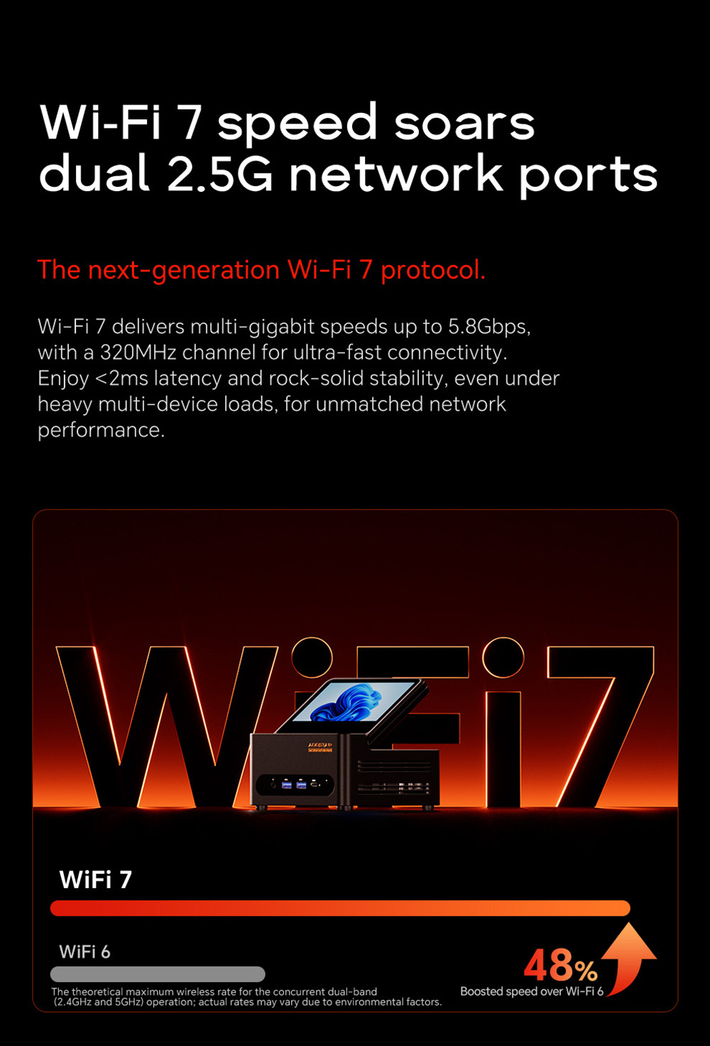 AOOSTAR G-FLIP Mini PC, 5 inch 1920*1080 60Hz Screen, AMD Ryzen Al 9 HX 370 12 Core Max 5.1GHz, 32GB DDR5 RAM 1TB SSD, 2*USB4+HDMI 4K 240Hz Triple Display, WiFi 7, 2*2.5G RJ45, 2*USB3.2, 2*USB2.0, 1*OCuLink, 1*Audio, Fingerprint Unlocking - EU Plug