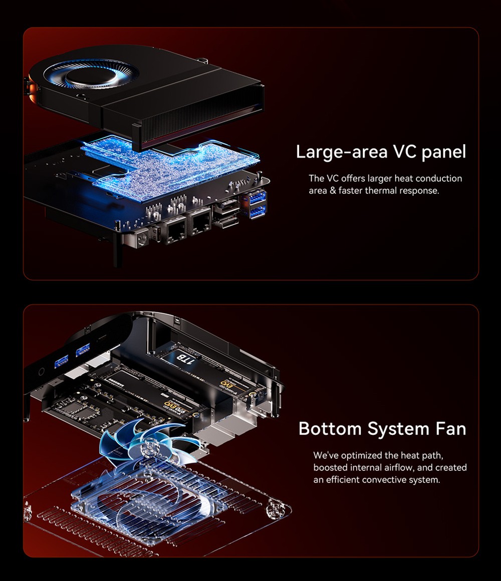 AOOSTAR G-FLIP Mini PC, 5 inch 1920*1080 60Hz Screen, AMD Ryzen Al 9 HX 370 12 Core Max 5.1GHz, 64GB DDR5 RAM 2TB SSD, 2*USB4+HDMI 4K 240Hz Triple Display, WiFi 7, 2*2.5G RJ45, 2*USB3.2, 2*USB2.0, 1*OCuLink, 1*Audio, Fingerprint Unlocking - UK Plug