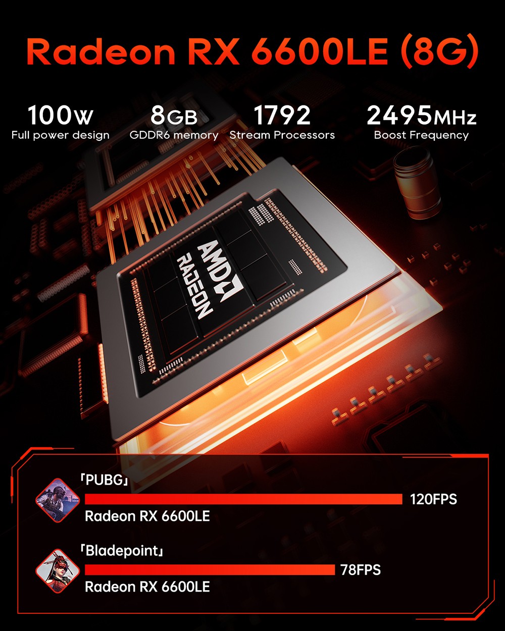 AOOSTAR GODZ Gaming Mini PC, AMD Ryzen 7 7435HS 8 Cores Max 4.5GHz, AMD Radeon RX 6600LE GPU, 32GB RAM 1TB SSD, HDMI+DP Dual Screen Display, WiFi 6E Bluetooth 5.3, Dual 2.5G LAN, 1*Type-C, 1*USB4, 5*USB3.2, 2*Audio & Microphone - EU Plug