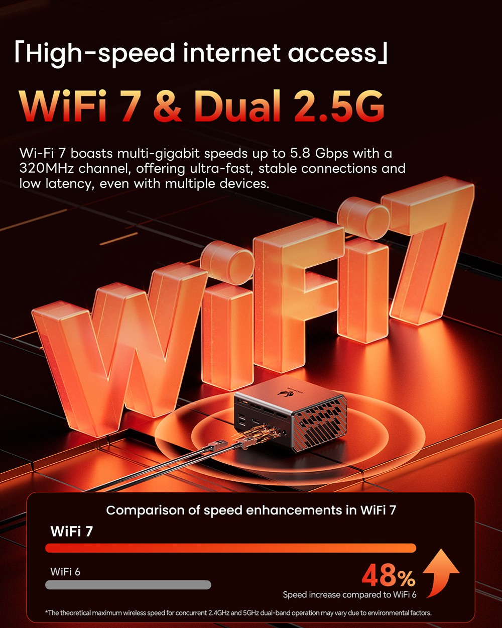 AOOSTAR GT37 Mini PC, AMD Ryzen AI9 HX370 12 Cores Max 5.1GHz, 32GB LPDDR5X RAM 1TB SSD, HDMI+DP+USB4 Triple Display, WiFi 7 Bluetooth 5.3, 4*USB3.2, 2*2.5G RJ45, 1*OCulink, 1*Audio - EU Plug