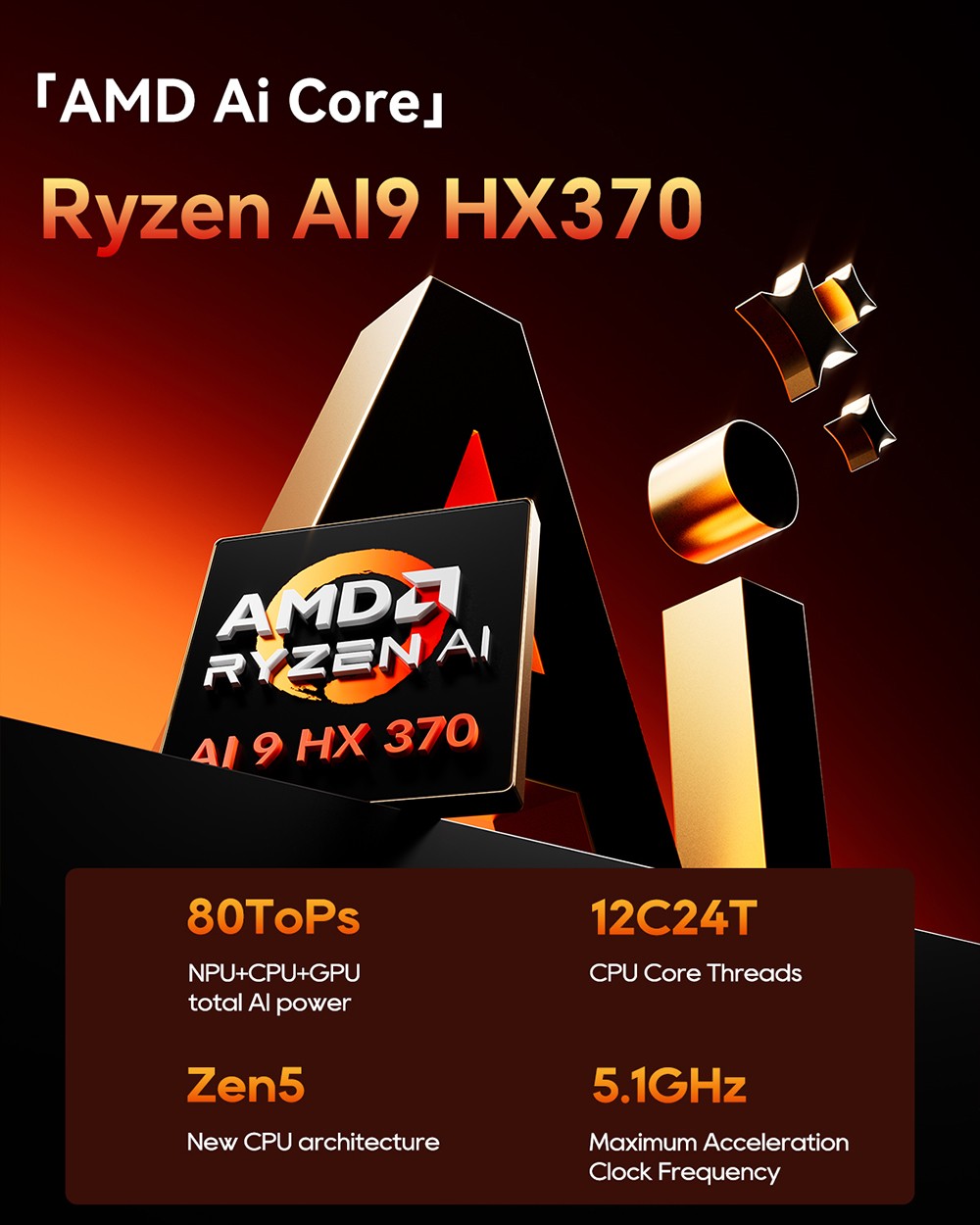 AOOSTAR GT37 Mini PC, AMD Ryzen AI9 HX370 12 Cores Max 5.1GHz, 32GB LPDDR5X RAM 1TB SSD, HDMI+DP+USB4 Triple Display, WiFi 7 Bluetooth 5.3, 4*USB3.2, 2*2.5G RJ45, 1*OCulink, 1*Audio - UK Plug