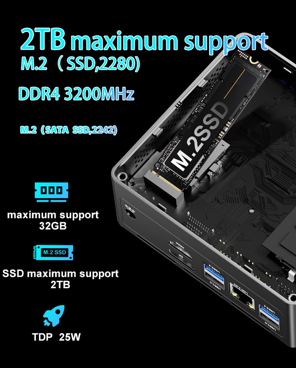 AOOSTAR N-BOXZ Mini PC, Intel N150 4 Core Max 3.6GHz, 16GB RAM 1TB SSD, 2*HDMI + Type-C Triple Display, 2.4G/5G WiFi Bluetooth 4.2, USB3.2*2, USB2.0*2, RJ45*1, Headset*1, TF Card Slot*1 - UK Plug