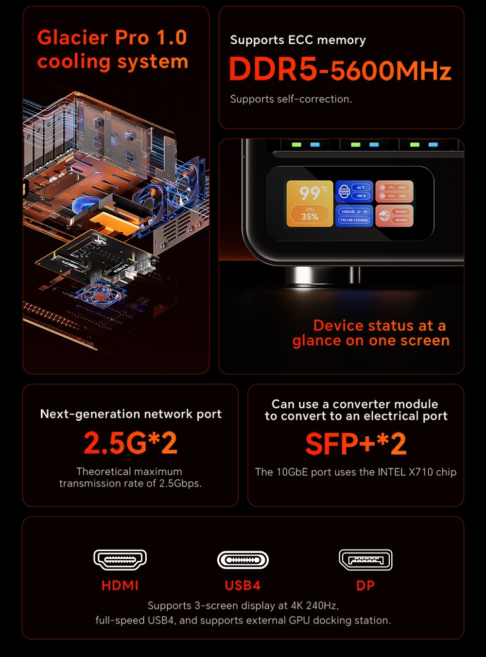AOOSTAR WTR MAX 11 Bays NAS Mini PC with Secondary Screen, AMD R7 Pro 8845HS 8 Cores Max 5.1GHz, 32GB DDR5 RAM 1TB SSD,  HDMI+DP+USB4 Triple Display, 2*2.5G LAN, 2* INTEL X710 10G LAN, 3*USB3.2, 1*Oculink, 1*SD Card, 1*Type-C, 1*Audio - EU Plug