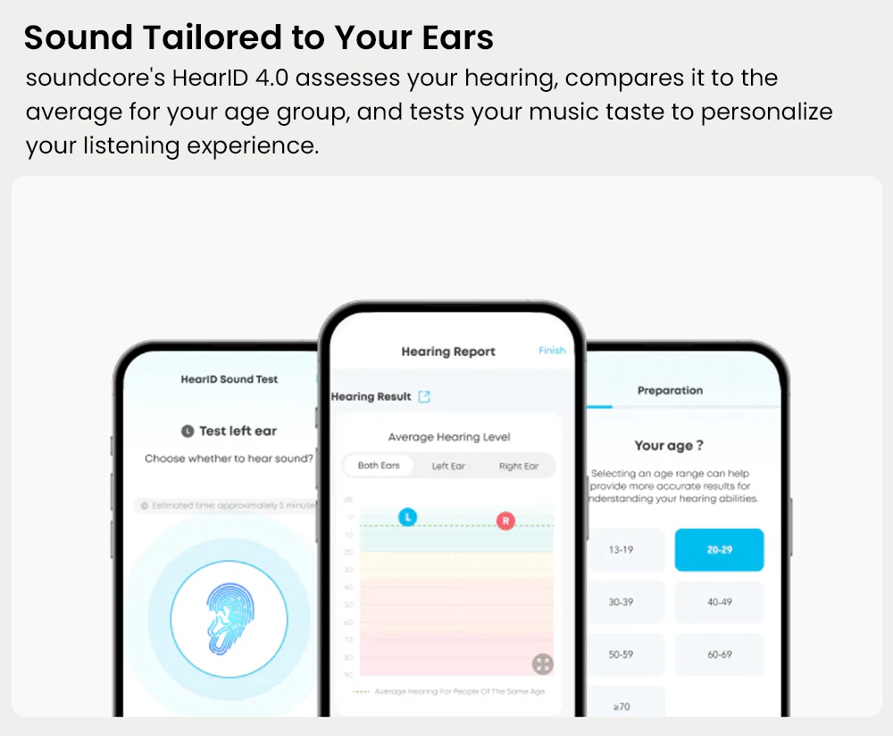 Anker Soundcore Liberty 5 ANC Earbuds, Dolby Audio, 2x Stronger Voice Reduction, Adaptive ANC 3.0, Up to 48 Hours Playtime - Black