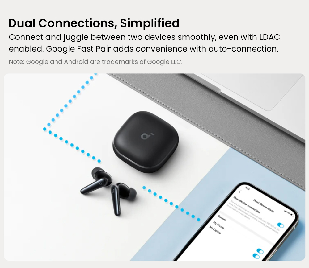 Anker Soundcore Liberty 5 ANC Earbuds, Dolby Audio, 2x Stronger Voice Reduction, Adaptive ANC 3.0, Up to 48 Hours Playtime - Black