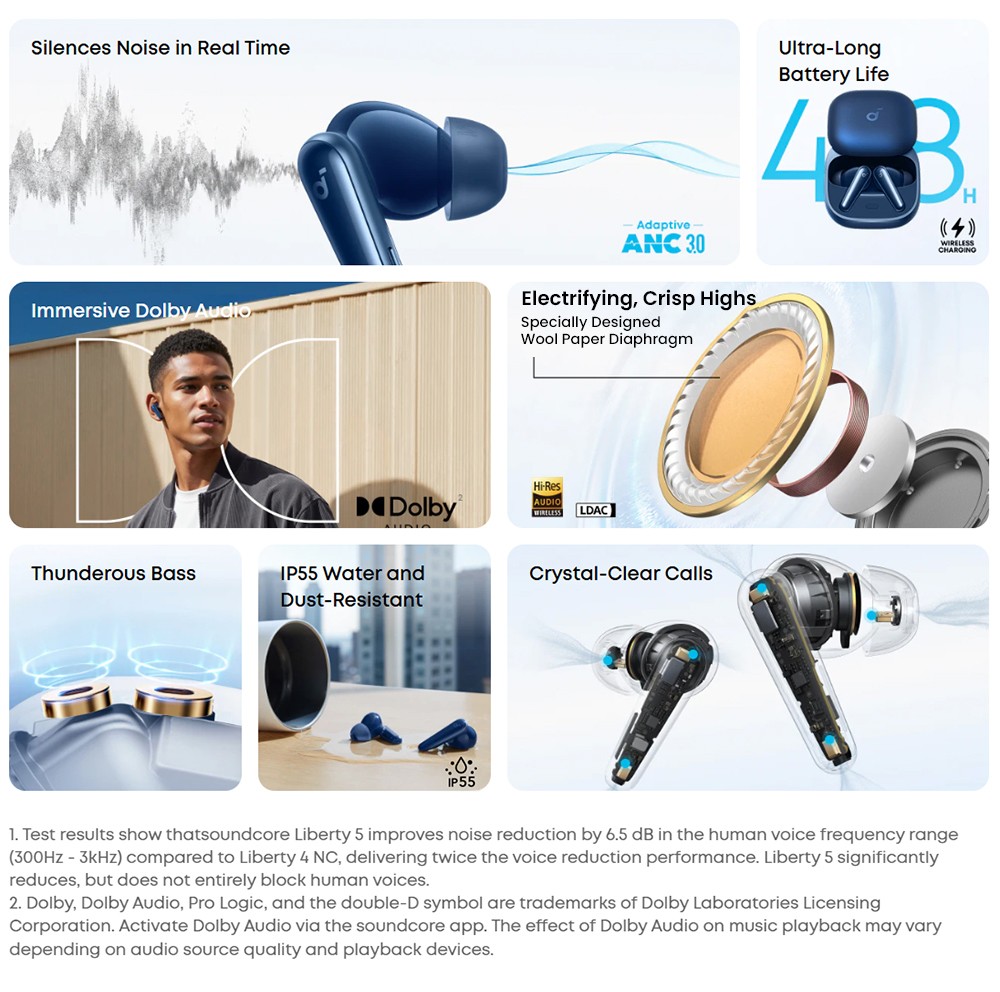 Anker Soundcore Liberty 5 ANC Earbuds, Dolby Audio, 2x Stronger Voice Reduction, Adaptive ANC 3.0, Up to 48 Hours Playtime - Blue