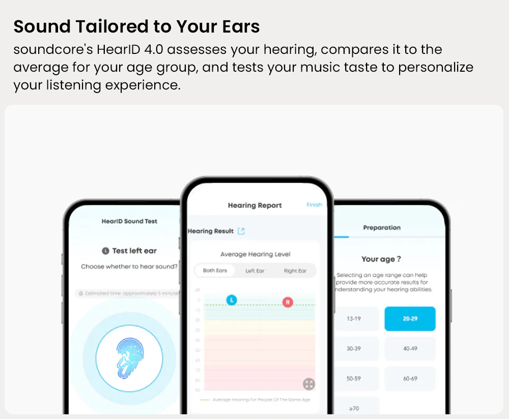 Anker Soundcore Liberty 5 ANC Earbuds, Dolby Audio, 2x Stronger Voice Reduction, Adaptive ANC 3.0, Up to 48 Hours Playtime - Blue