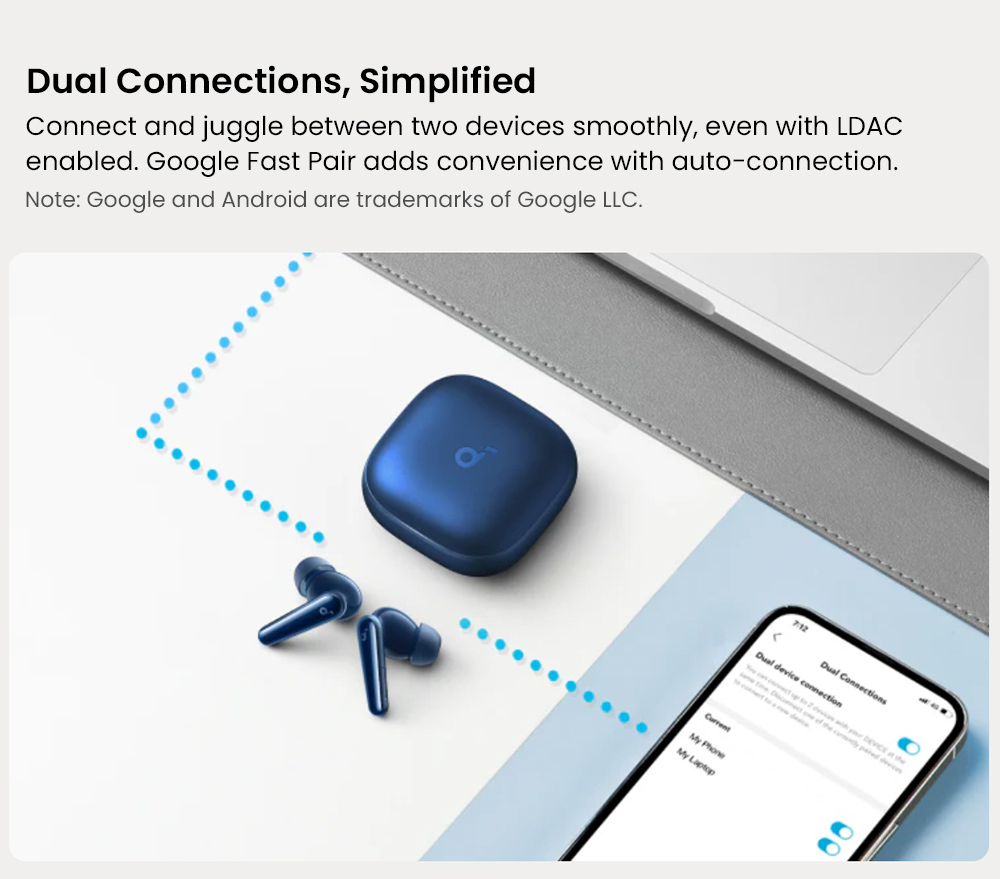 Anker Soundcore Liberty 5 ANC Earbuds, Dolby Audio, 2x Stronger Voice Reduction, Adaptive ANC 3.0, Up to 48 Hours Playtime - Blue