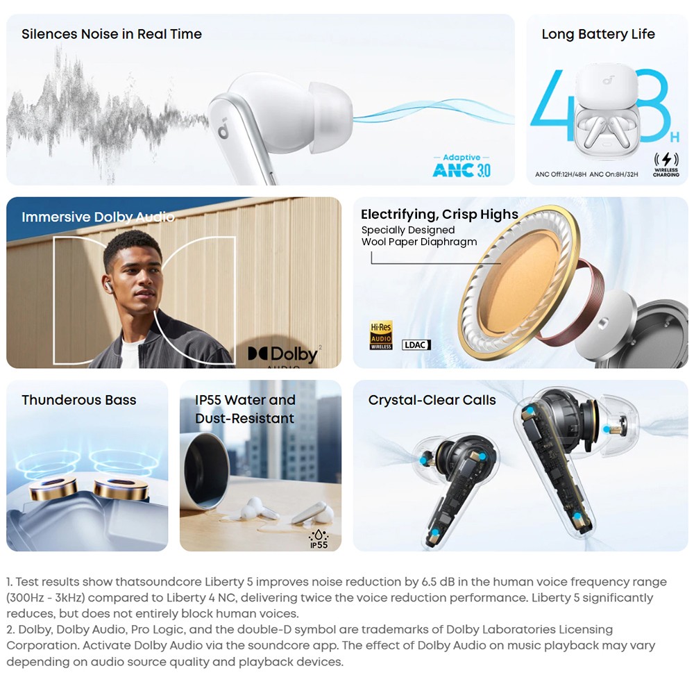 Anker Soundcore Liberty 5 ANC Earbuds, Dolby Audio, 2x Stronger Voice Reduction, Adaptive ANC 3.0, Up to 48 Hours Playtime - White