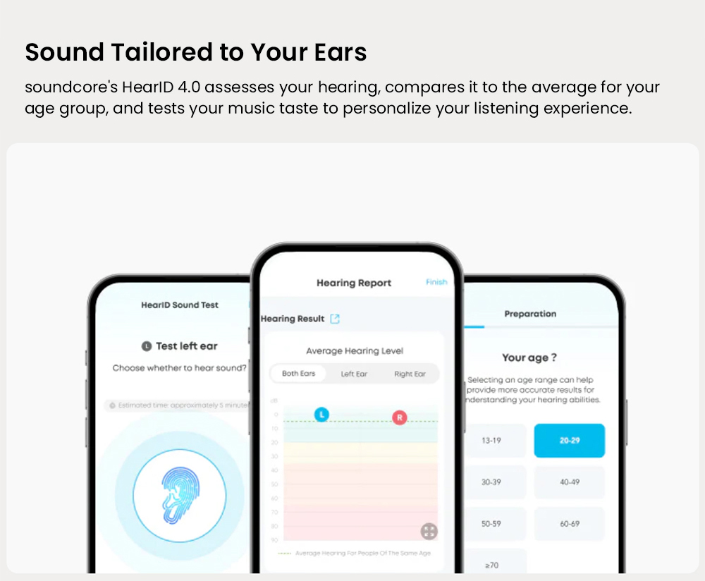 Anker Soundcore Liberty 5 ANC Earbuds, Dolby Audio, 2x Stronger Voice Reduction, Adaptive ANC 3.0, Up to 48 Hours Playtime - White