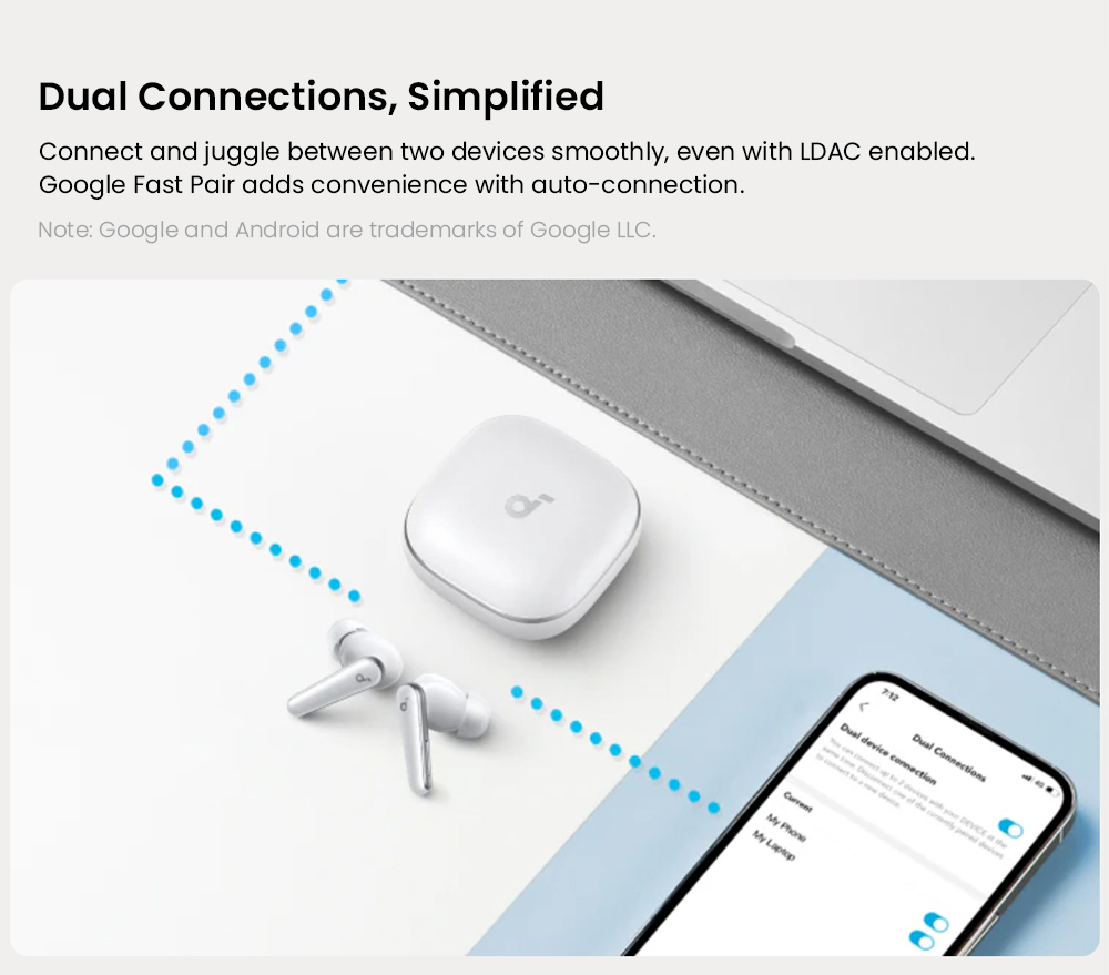 Anker Soundcore Liberty 5 ANC Earbuds, Dolby Audio, 2x Stronger Voice Reduction, Adaptive ANC 3.0, Up to 48 Hours Playtime - White