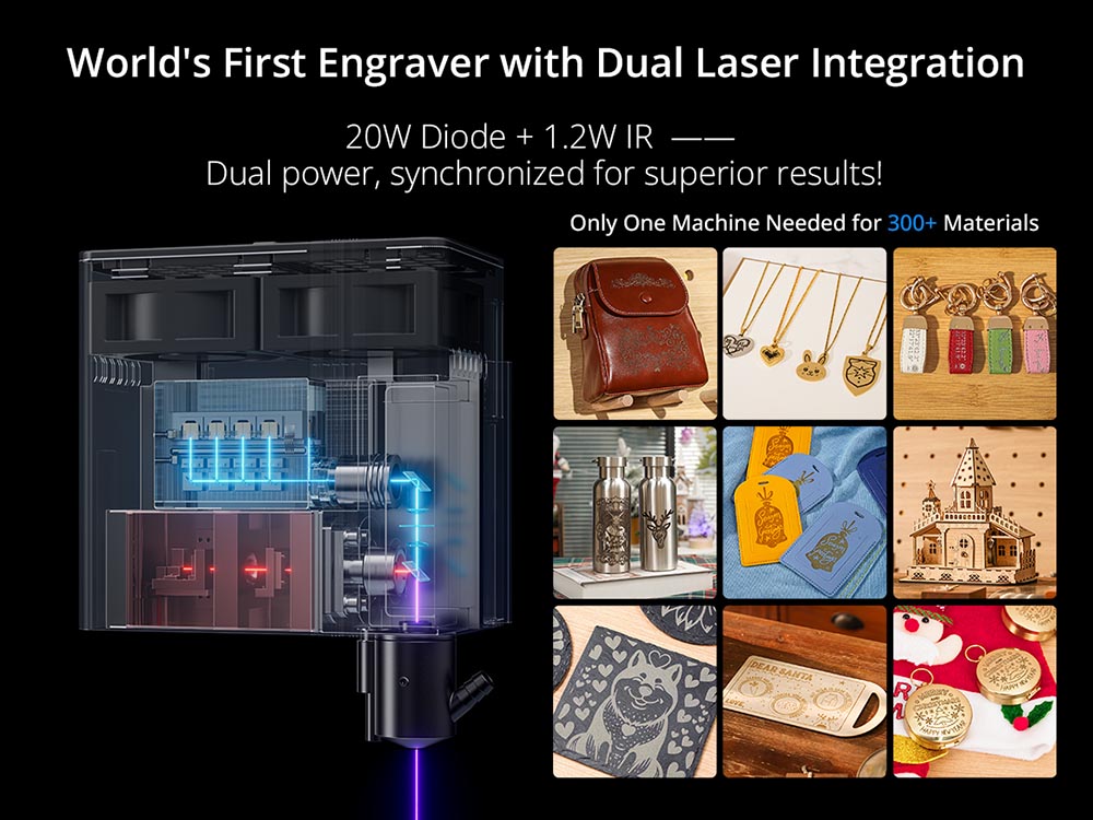AtomStack Kraft Dual-laser Engraver 20W Diode + 1.2W IR, 16MP Camera, Class-1 Safety, 500*320mm