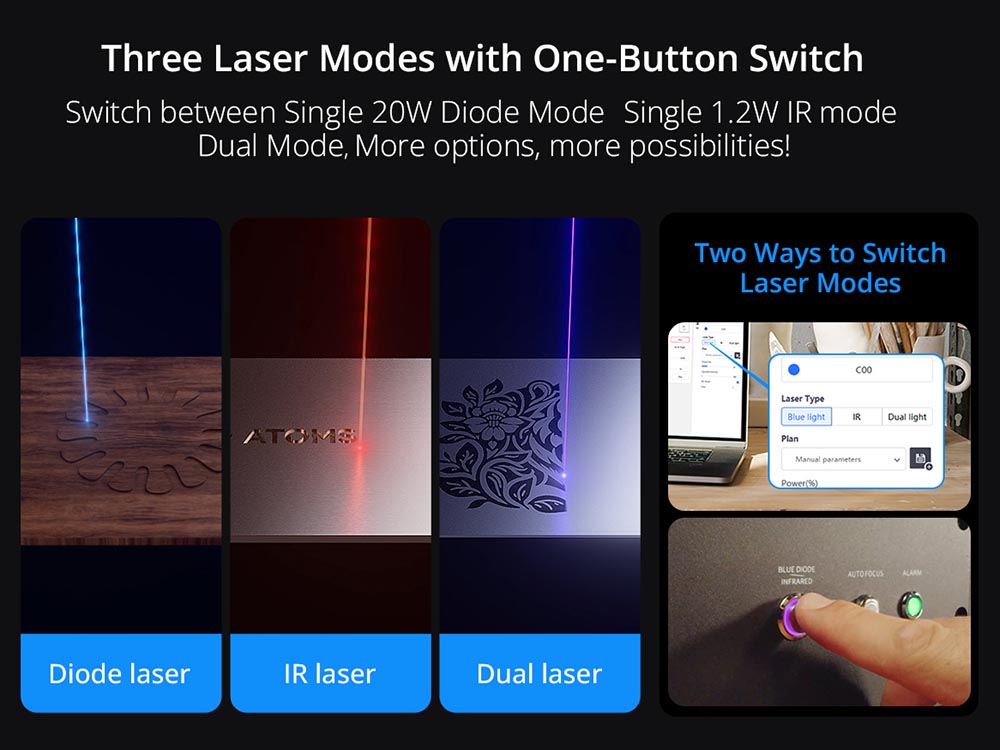 AtomStack Kraft Dual-laser Engraver 20W Diode + 1.2W IR, 16MP Camera, Class-1 Safety, 500*320mm
