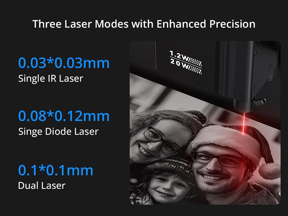 AtomStack Kraft Dual-laser Engraver 20W Diode + 1.2W IR, 16MP Camera, Class-1 Safety, 500*320mm