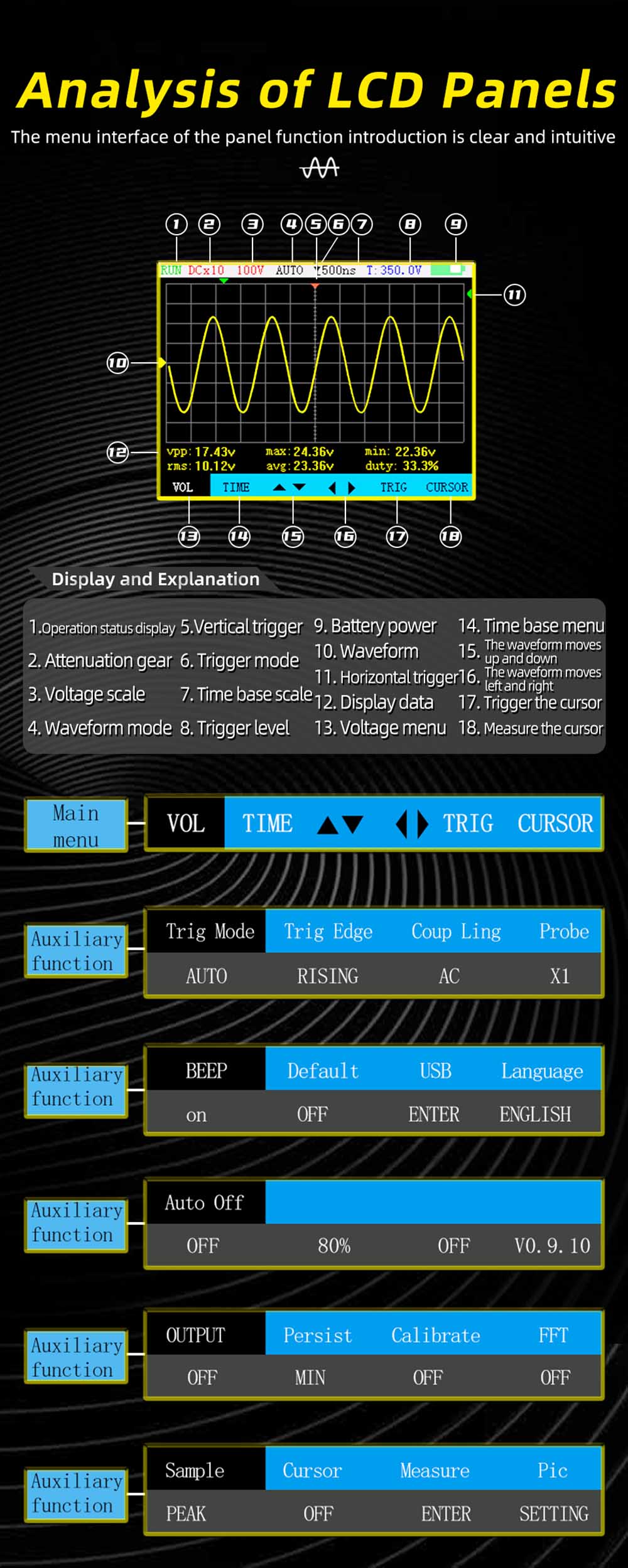 BSIDE OT4 Mini Oscilloscope, 50MHz 200MSa/s, 2.8-inch Color Screen, Signal Generator