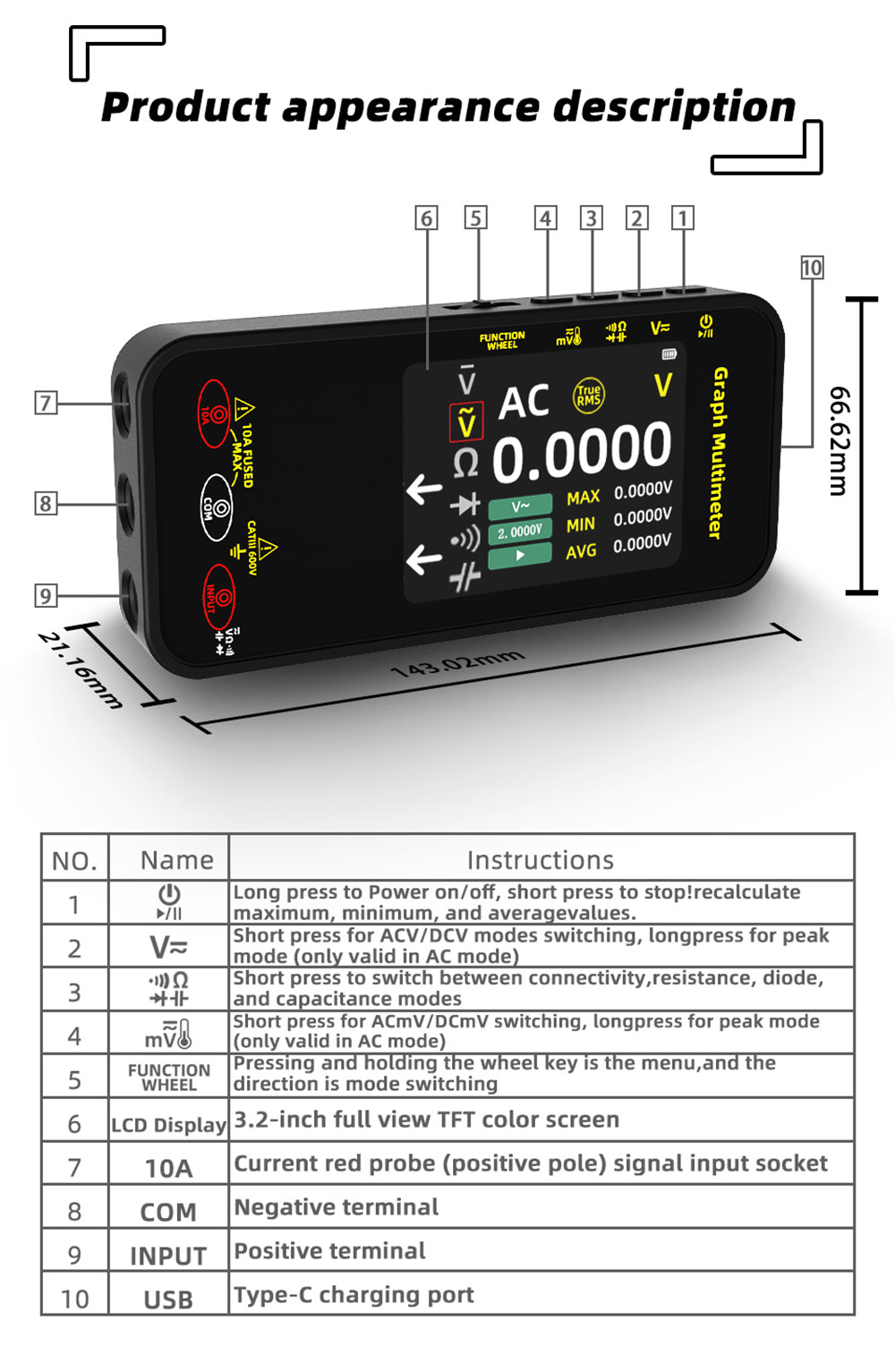 BSIDE S500 Graph Multimeter, 3.2-inch Color Screen, 320*240 Resolution, True RMS 20000 Counts, Auto-Ranging, 1200mAh Battery, Voltage Current Tester