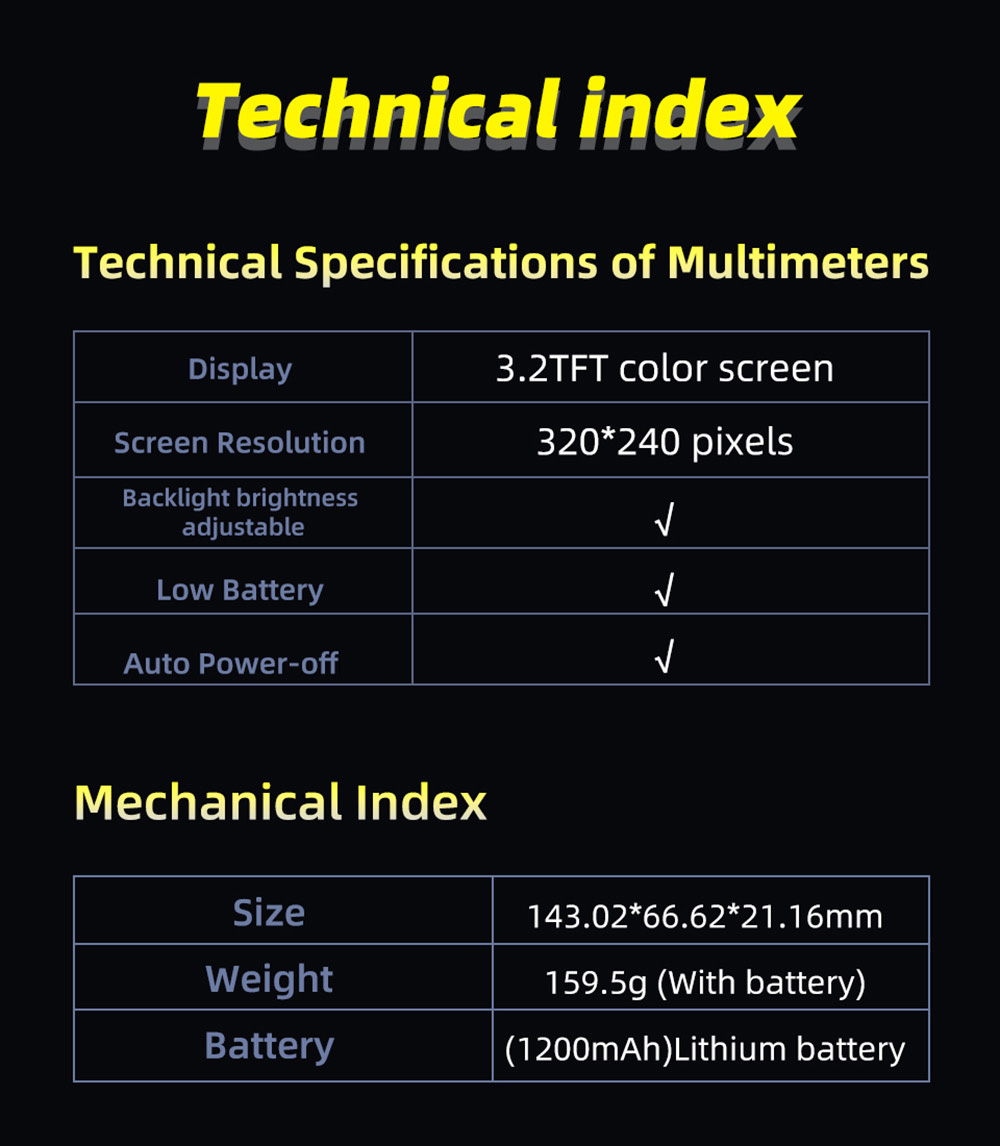 BSIDE S500 Graph Multimeter, 3.2-inch Color Screen, 320*240 Resolution, True RMS 20000 Counts, Auto-Ranging, 1200mAh Battery, Voltage Current Tester