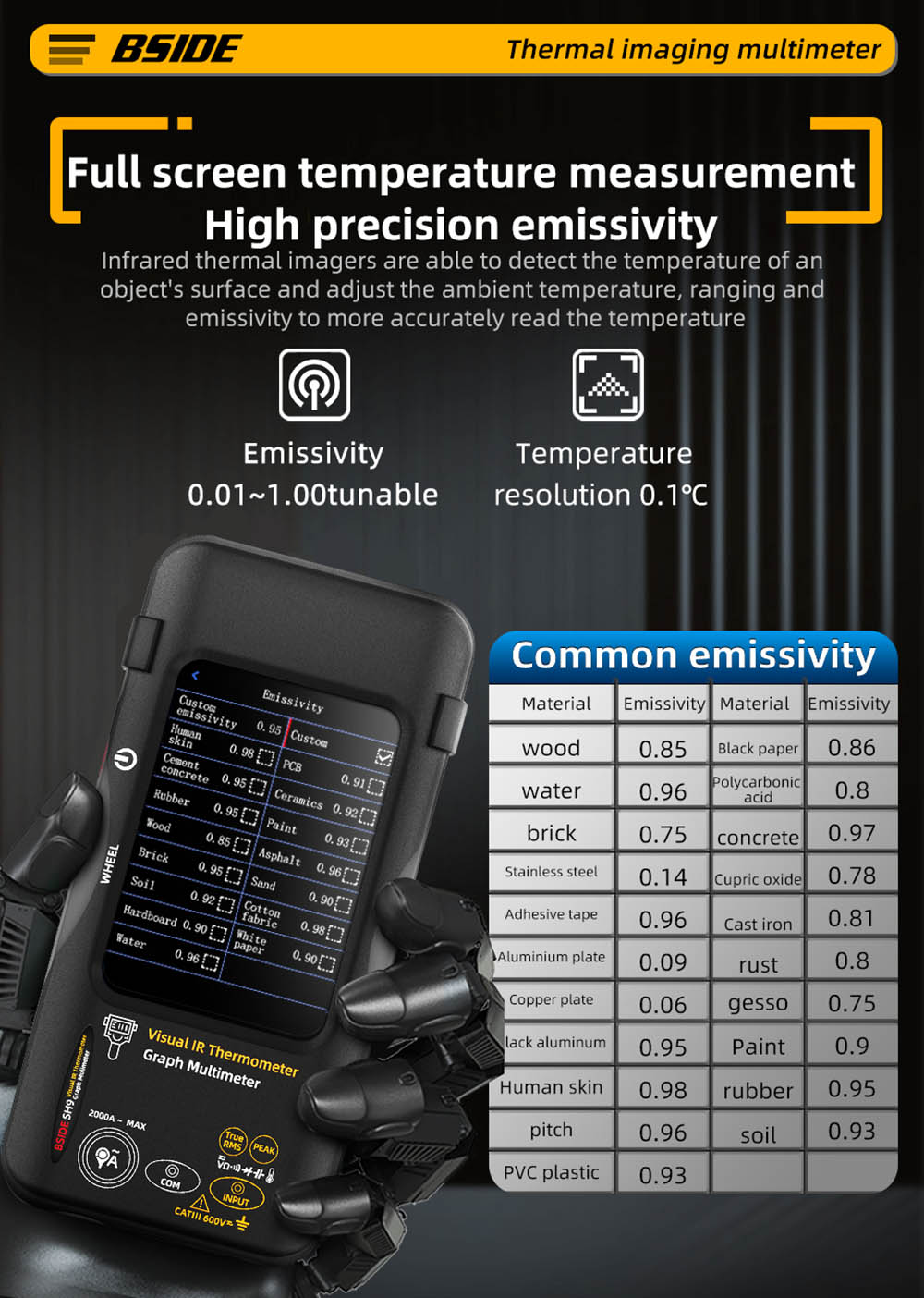 BSIDE SH9 Thermal Imager Multimeter, 320×428 IR Camera, 3.98-inch Touchscreen, Rechargeable 2500mAh Battery, Standard Version