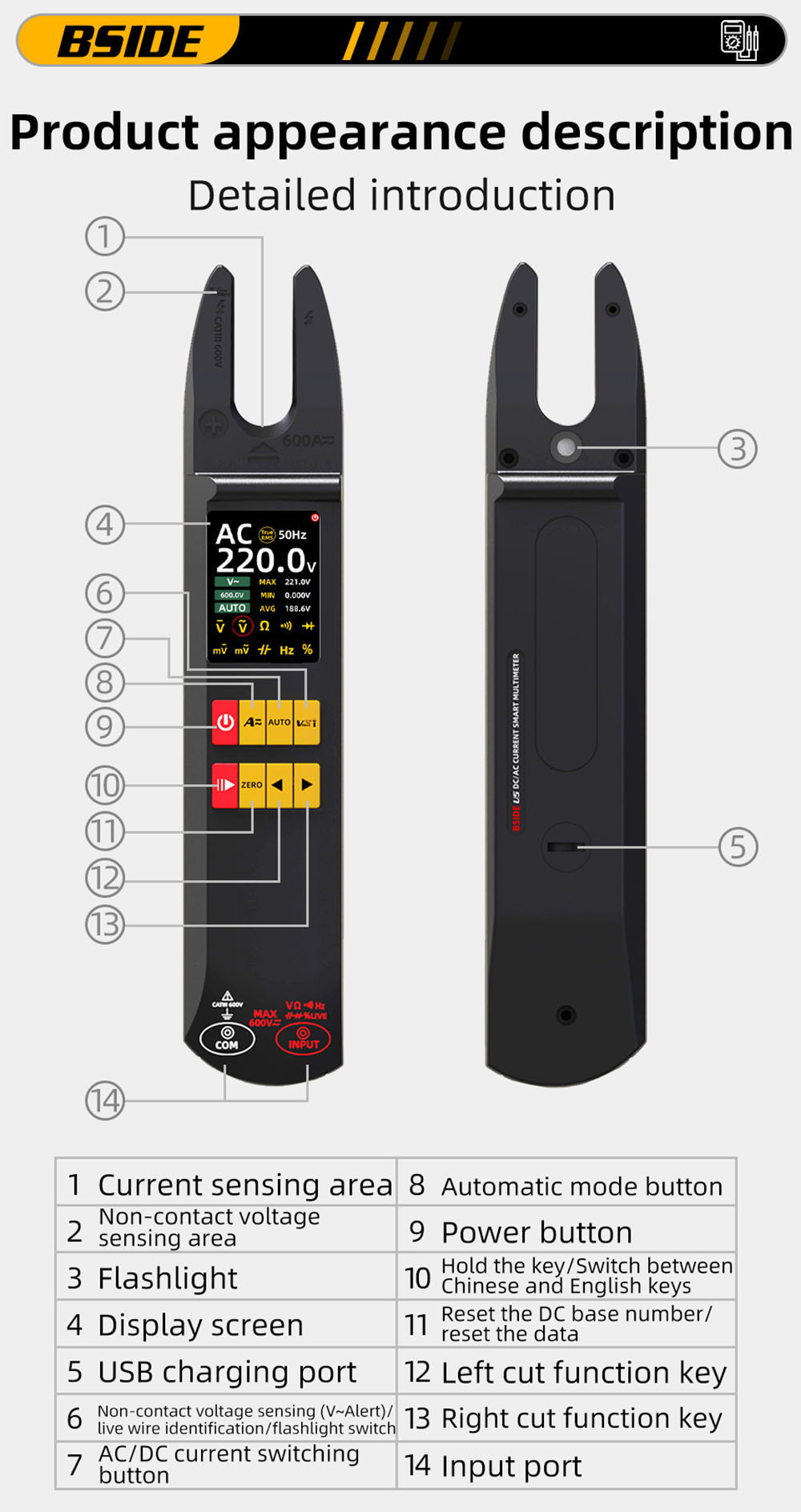 BSIDE U5 U-Shaped Clamp Meter, 600A DC AC Current Tester, True RMS, Auto-Ranging, TFT Color Screen, NCV/Zero-Live Wire, USB Rechargeable, 1200mAh Multimeter