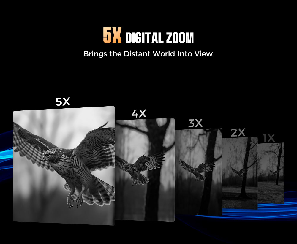 CIGMAN CNV01 Night Vision Binoculars, 3.99" Large Screen, Up to 18H 5000mAh Battery, f/1.0 Large Aperture, 32GB Memory Card, 5X Zoom, Flashlight, Compass