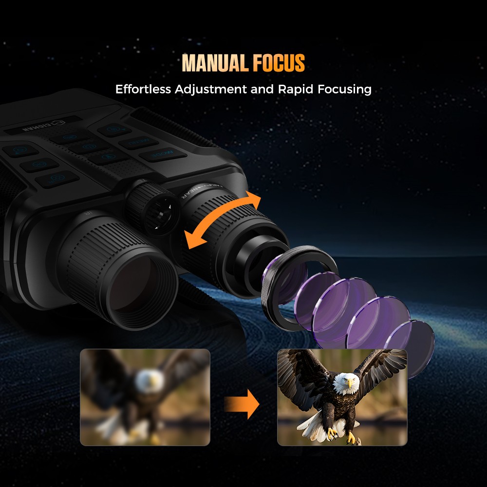CIGMAN CNV01 Night Vision Binoculars, 3.99" Large Screen, Up to 18H 5000mAh Battery, f/1.0 Large Aperture, 32GB Memory Card, 5X Zoom, Flashlight, Compass