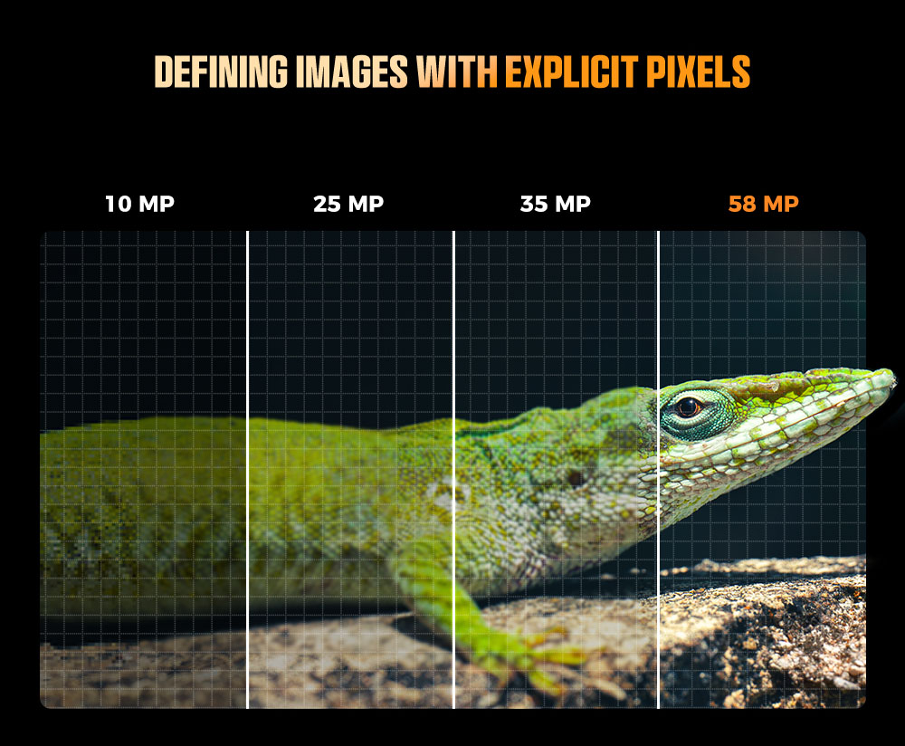 CIGMAN CNV01 Night Vision Binoculars, 3.99" Large Screen, Up to 18H 5000mAh Battery, f/1.0 Large Aperture, 32GB Memory Card, 5X Zoom, Flashlight, Compass