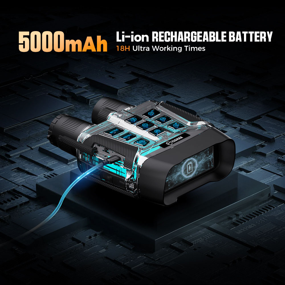 CIGMAN CNV01 Night Vision Binoculars, 3.99" Large Screen, Up to 18H 5000mAh Battery, f/1.0 Large Aperture, 32GB Memory Card, 5X Zoom, Flashlight, Compass