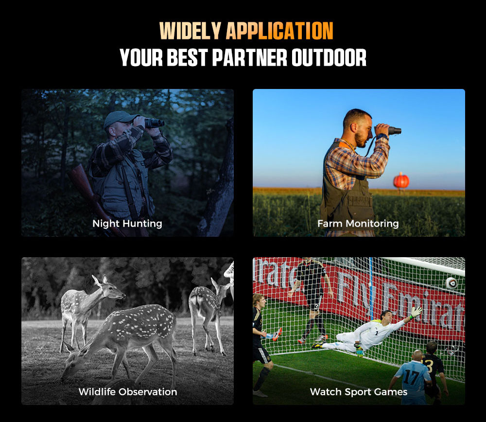 CIGMAN CNV01 Night Vision Binocular, 3.99" Large Screen, Up to 18H 5000mAh Battery, f/1.0 Large Aperture, 32GB Memory Card, 5X Zoom, Flashlight, Compass