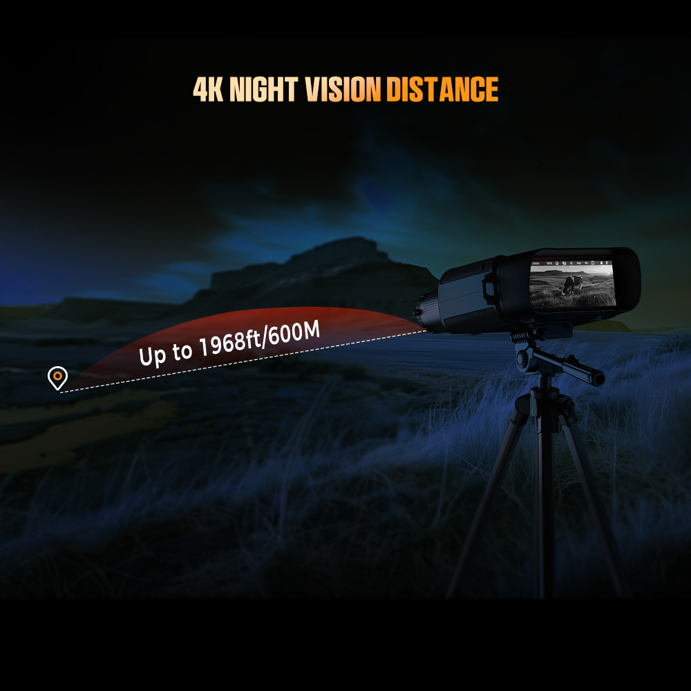 CIGMAN CNV01 Night Vision Binocular, 3.99" Large Screen, Up to 18H 5000mAh Battery, f/1.0 Large Aperture, 32GB Memory Card, 5X Zoom, Flashlight, Compass