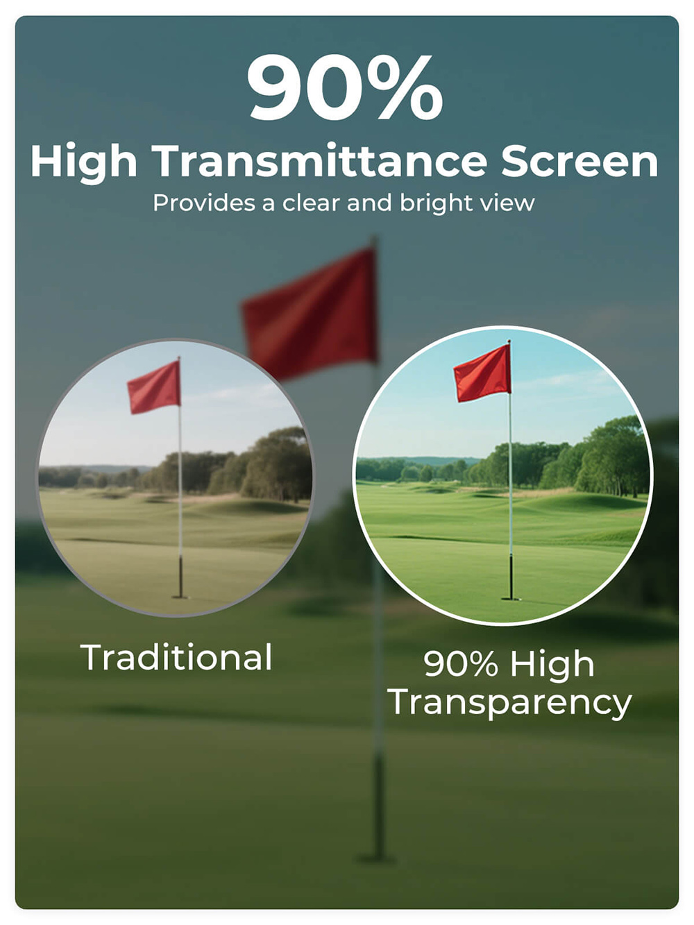 CIGMAN CT-1200 Golf-Entfernungsmesser, 1312 Yards mit Neigung, 6-fache Vergr&ouml;&szlig;erung, Flag-Lock-Vibration, IP54 wasserdicht, 6 Modi, wiederaufladbar 750 mAh