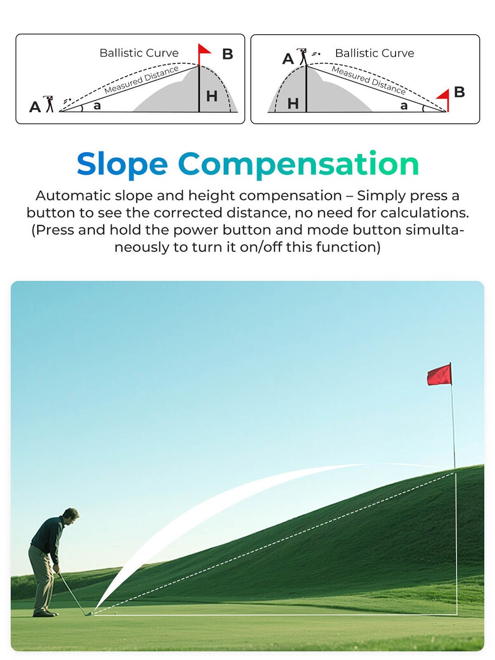 CIGMAN CT-1200 Golf Rangefinder, 1312 Yards with Slope, 6X Magnification, Flag-Lock Vibration, IP54 Waterproof, 6 Modes, Rechargeable 750mAh