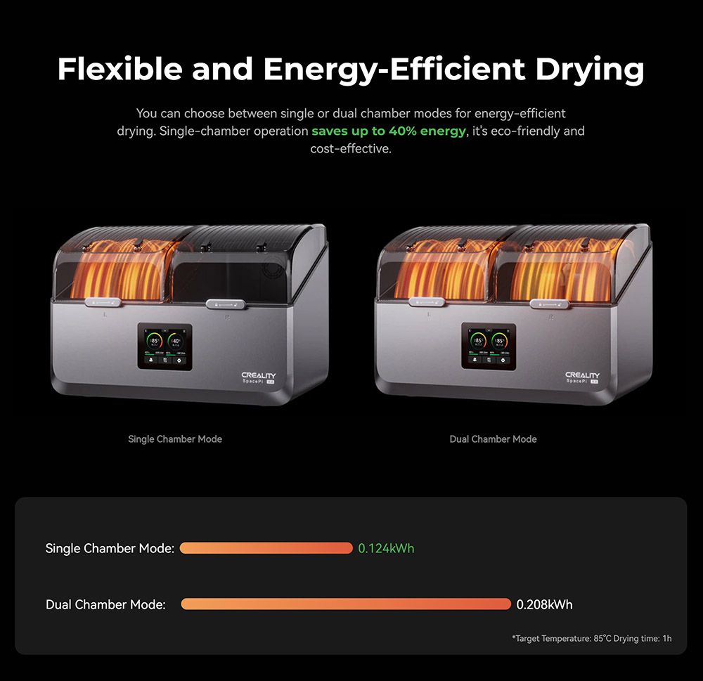 Creality SpacePi X4 Filament Dryer Box, skladovanie 4 filamentov, dve vyhrievacie komory, max. teplota 85°C, pre PLA/TPU/PETG/ABS/Nylon