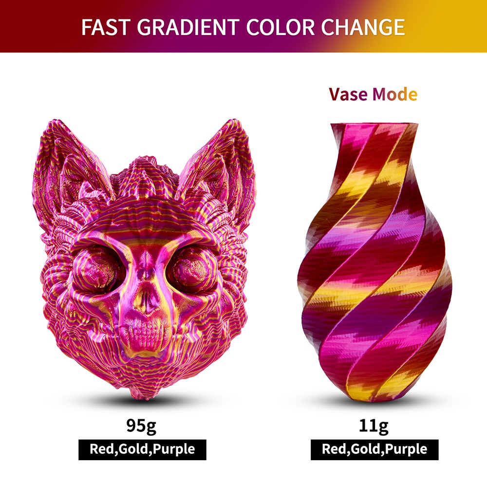ERYONE Silk Twist Rainbow PLA Filament 1kg - Inferno (Red&Gold&Purple)