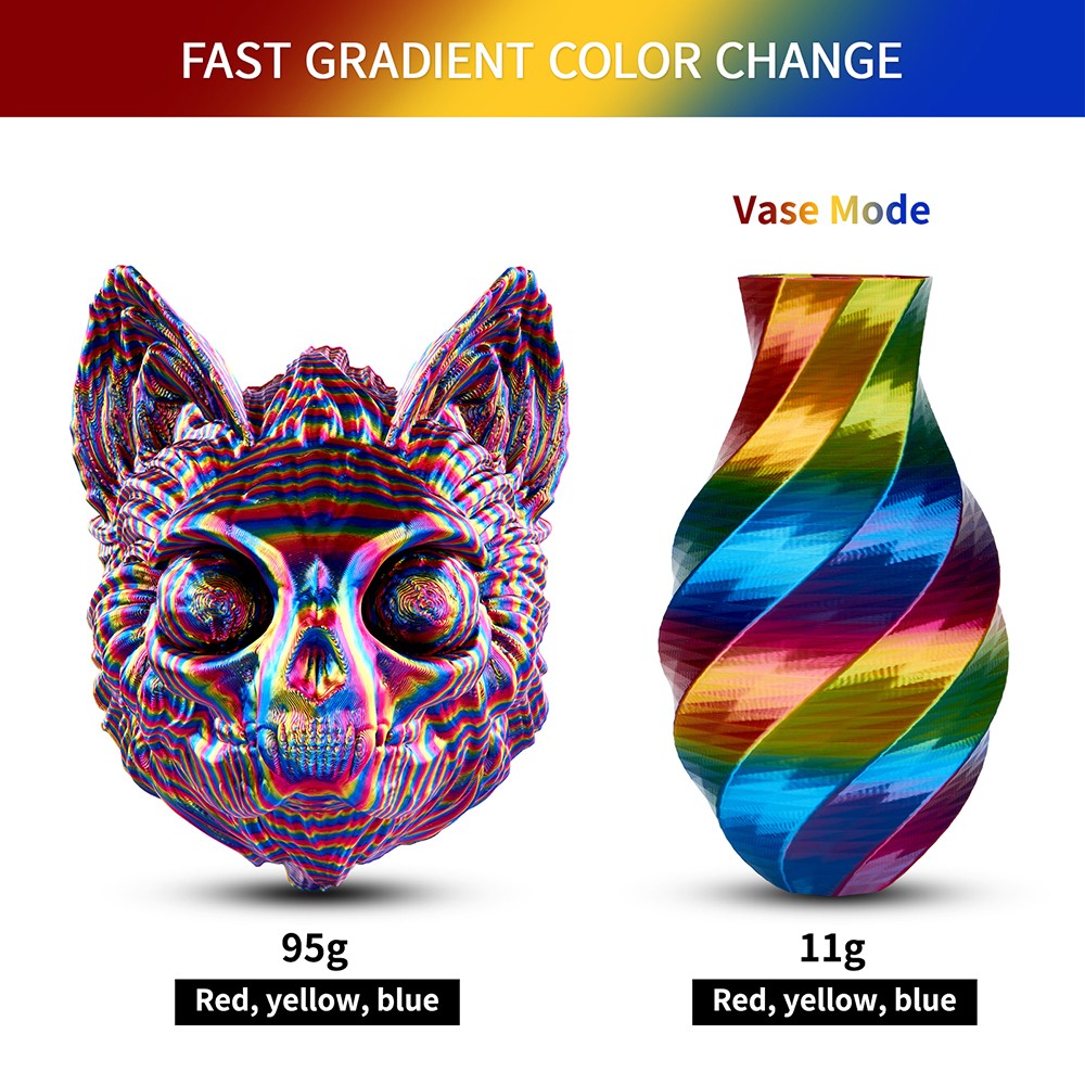 ERYONE Silk Twist Rainbow PLA Filament 1kg - Psychedelic (Red&Yellow&Blue)