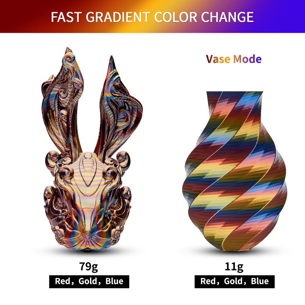 ERYONE Silk Twist Rainbow PLA Filament 1kg - Red&Gold&Blue