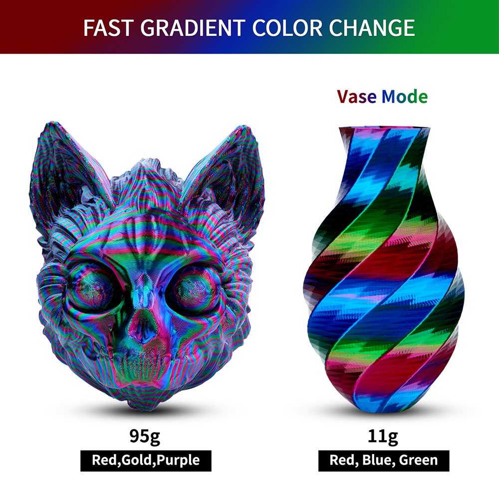 ERYONE Silk Twist Rainbow PLA Filament 1kg - Vortex (Red&Blue&Green)