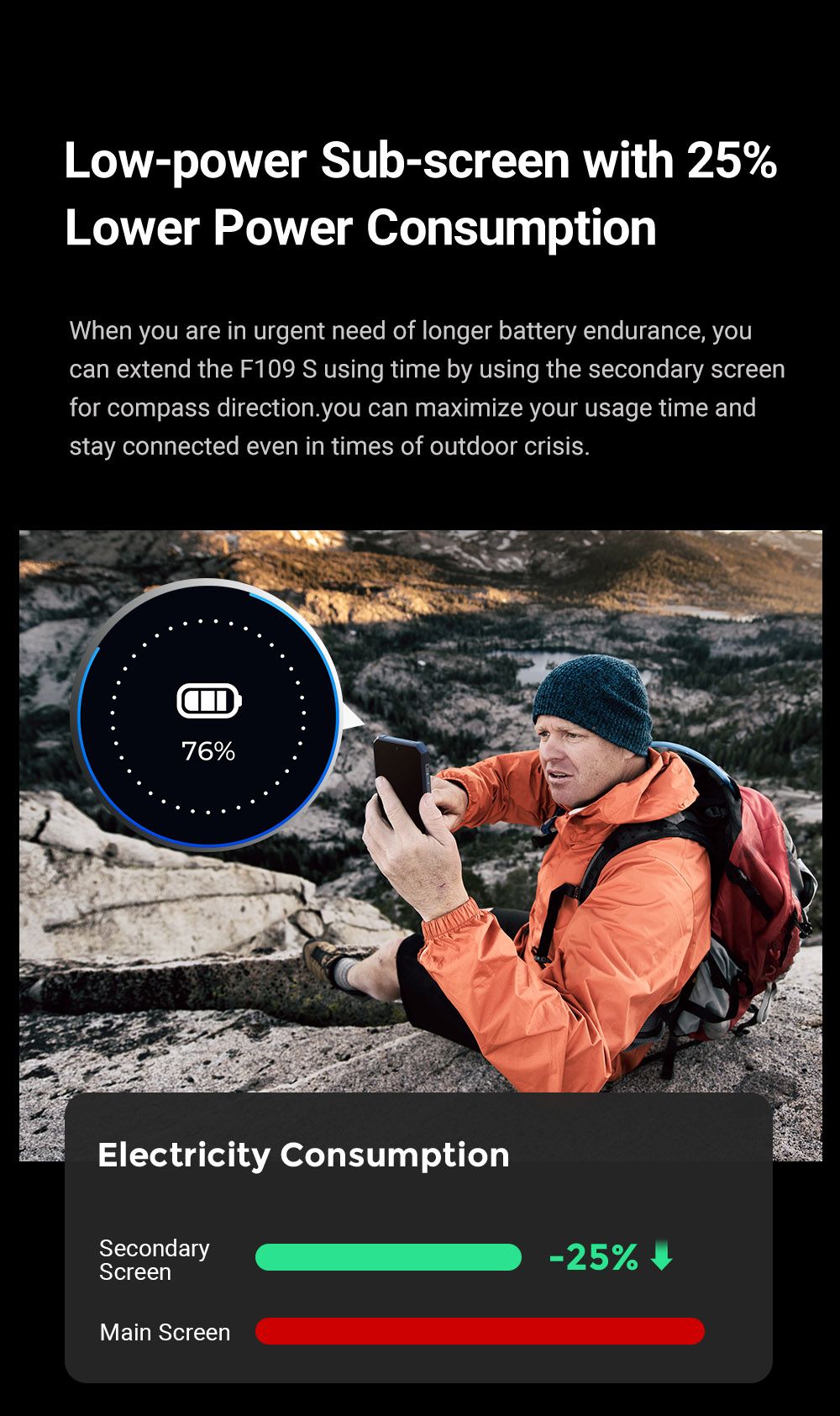 FOSSiBOT F109S Rugged Smartphone, Android 15, 6+256GB, 10600mAh batéria, 50MP fotoaparát, NFC