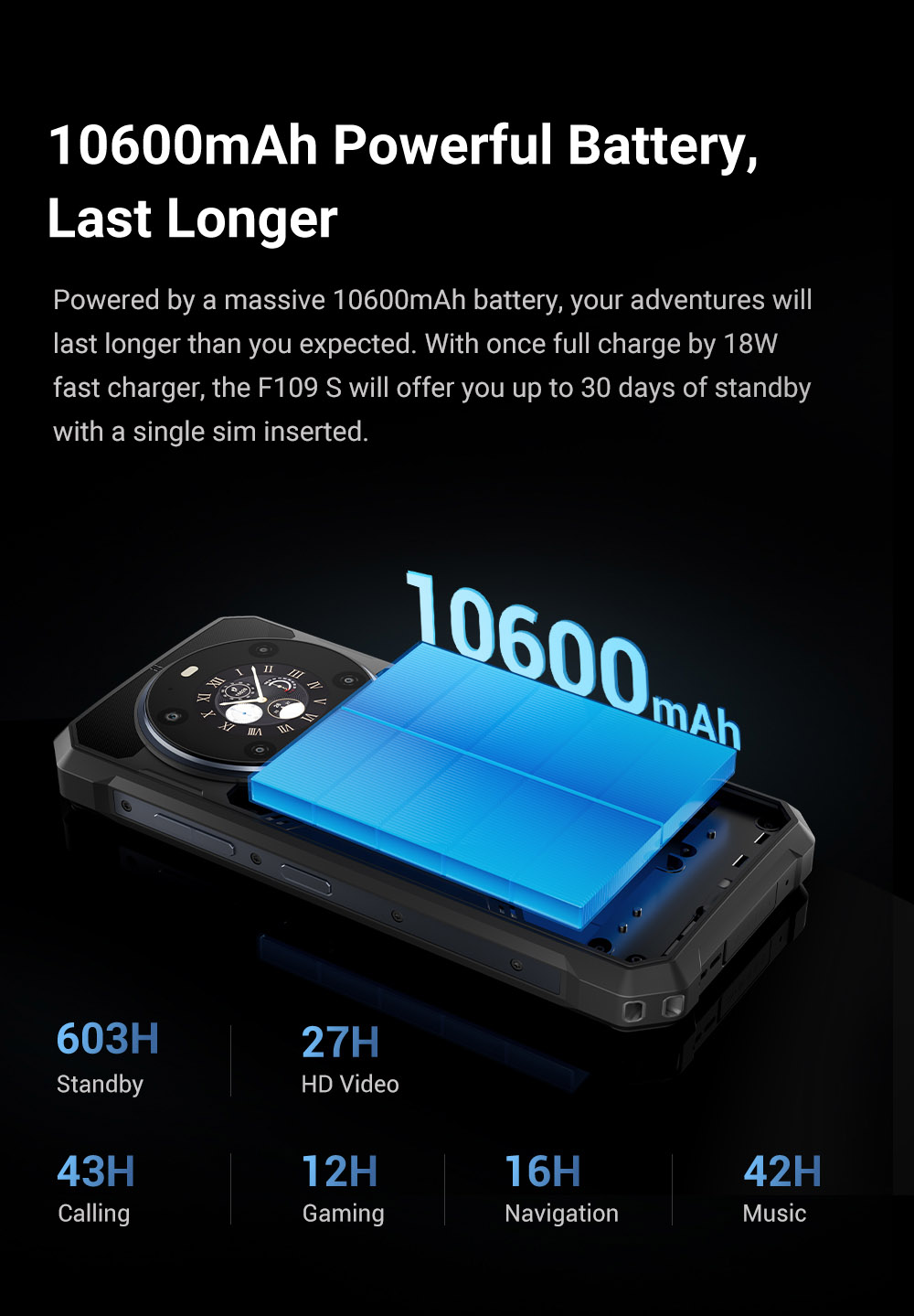 FOSSiBOT F109S Rugged Smartphone, Android 15, 6+256GB, 10600mAh Battery, 50MP Camera, NFC