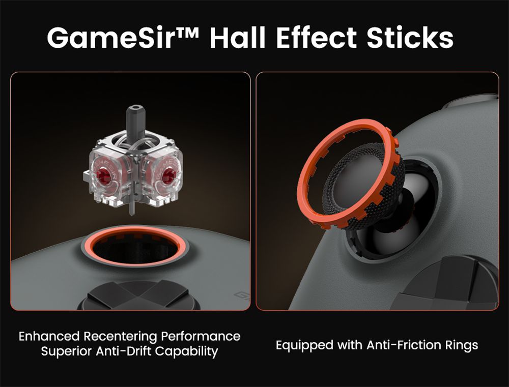 GameSir Nova 2 Lite Wireless Game Controller, Compatible with PC / Switch / Android / iOS, Hall Effect Analog Triggers, Mechanical Circular D-pad, Dual Asymmetric Rumble Motors - Midnight Grey