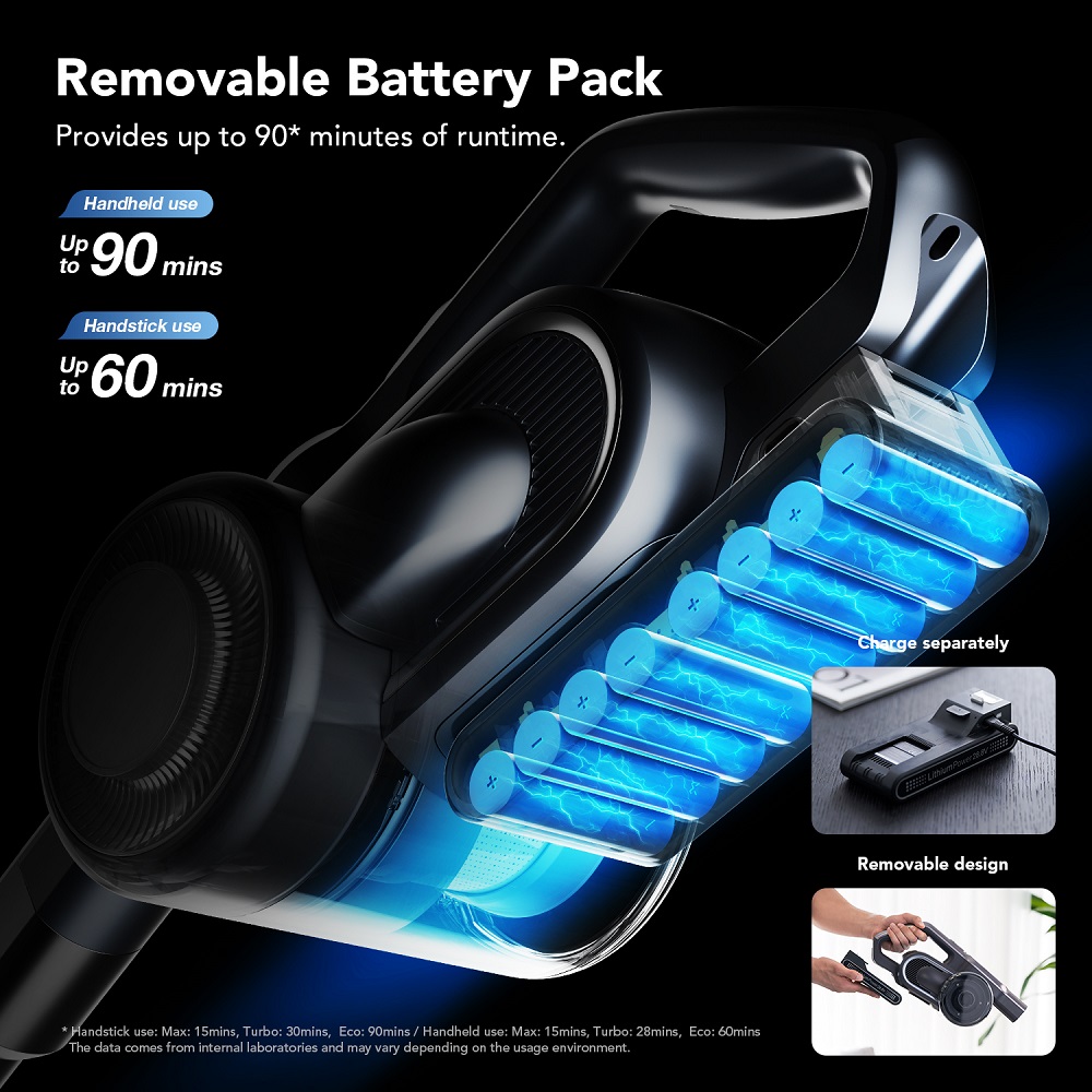 Akumulátorový vysávač JIMMY H11 Pro, sací výkon 260AW, doba prevádzky 90min, bezkefový motor, 4 režimy, LED displej, na koberce/tvrdé podlahy - tmavosivý
