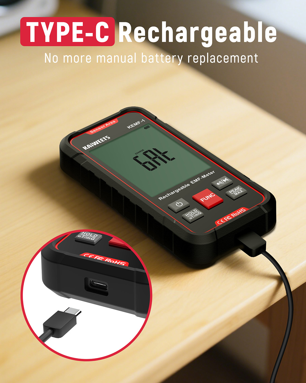 KAIWEETS KEMF-1 EMF Radiation Detector, EF/MF/RF Data, LED Display, Type-C Charging Port