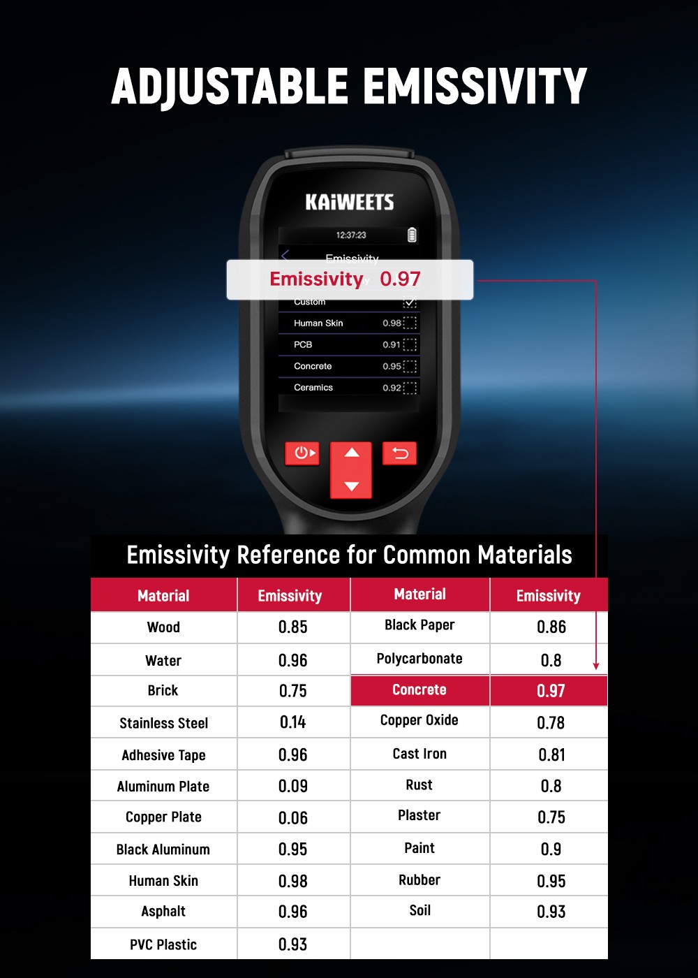 KAIWEETS KTI-200 Thermal Imaging Camera, 240x240 IR Resolution, -4&deg;F to 1022&deg;F Range, 25Hz Refresh Rate, 15 Color Palettes, Laser Pointer, 8H Runtime, IP54